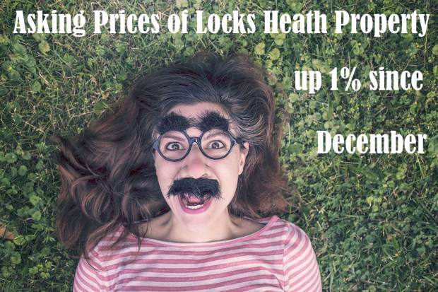 1% Since December_edited-1