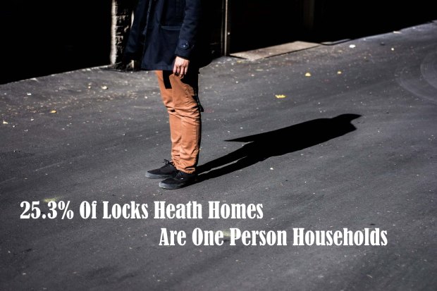 Single person wording